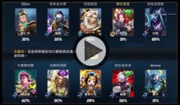 王者爆料实战视频大全,深度解析英雄技巧与战术策略