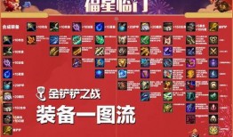 金铲铲福星最新爆料图,神秘图鉴揭示神秘力量