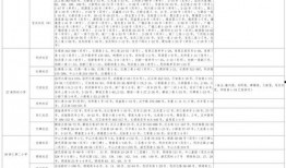 柯岩最新爆料消息视频大全,揭秘娱乐圈不为人知的秘密