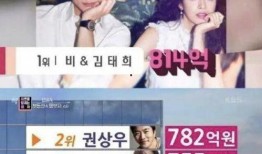 关于南韩娱乐圈的爆料