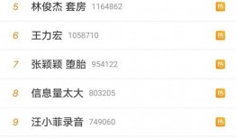 葛斯齐最新爆料梳理