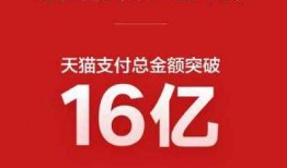 双十一最新爆料,揭秘今年购物节最新爆料与独家优惠！”