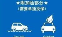河南车险最新爆料新闻,保费调整与理赔争议频发，车主权益引关注