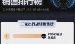 极核最新爆料,揭秘行业黑幕，揭秘明星幕后真相