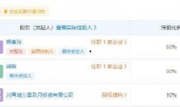 今日爆料娱乐八卦图最新,揭秘明星背后的惊人真相！