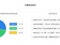 各大娱乐爆料网站排行榜,热门话题盘点，明星动态一览无余”