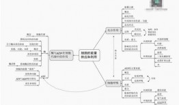 三太子爆料韩羽视频大全,韩羽视频大全背后的精彩瞬间