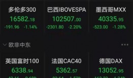 新冠病毒新闻爆料最新消息,全球确诊病例持续攀升，各国加强防控措施