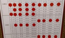 戈雅最新爆料电话查询,揭秘最新爆料背后的真相